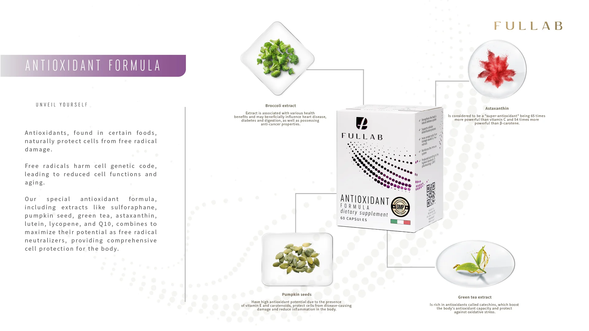 ANTIOXIDANT FORMULA — изображение 3